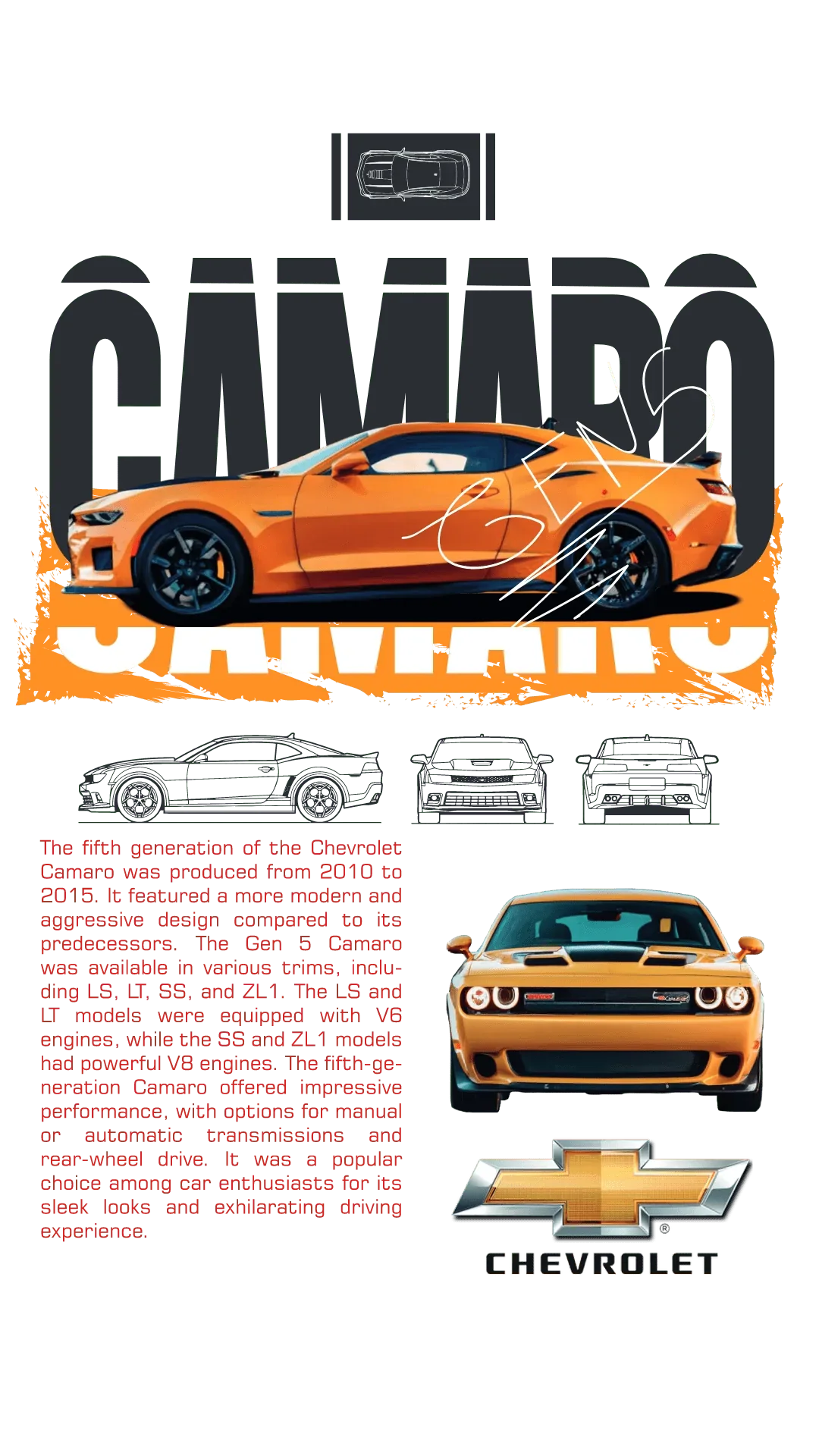 Affiche voiture de sport – Chevrolet Camaro Gen 5