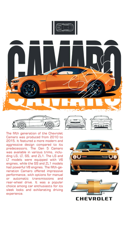Affiche voiture de sport – Chevrolet Camaro Gen 5
