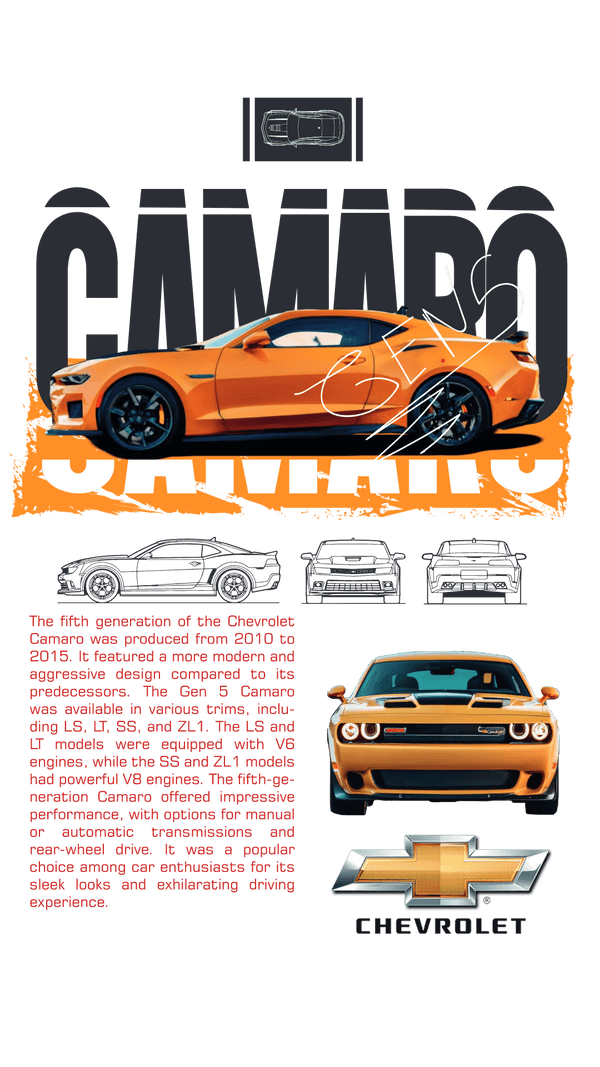 Affiche Collector Chevrolet Camaro Gen 5 – Sublimation Aluminium