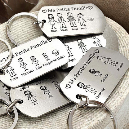 la famille a portée de main