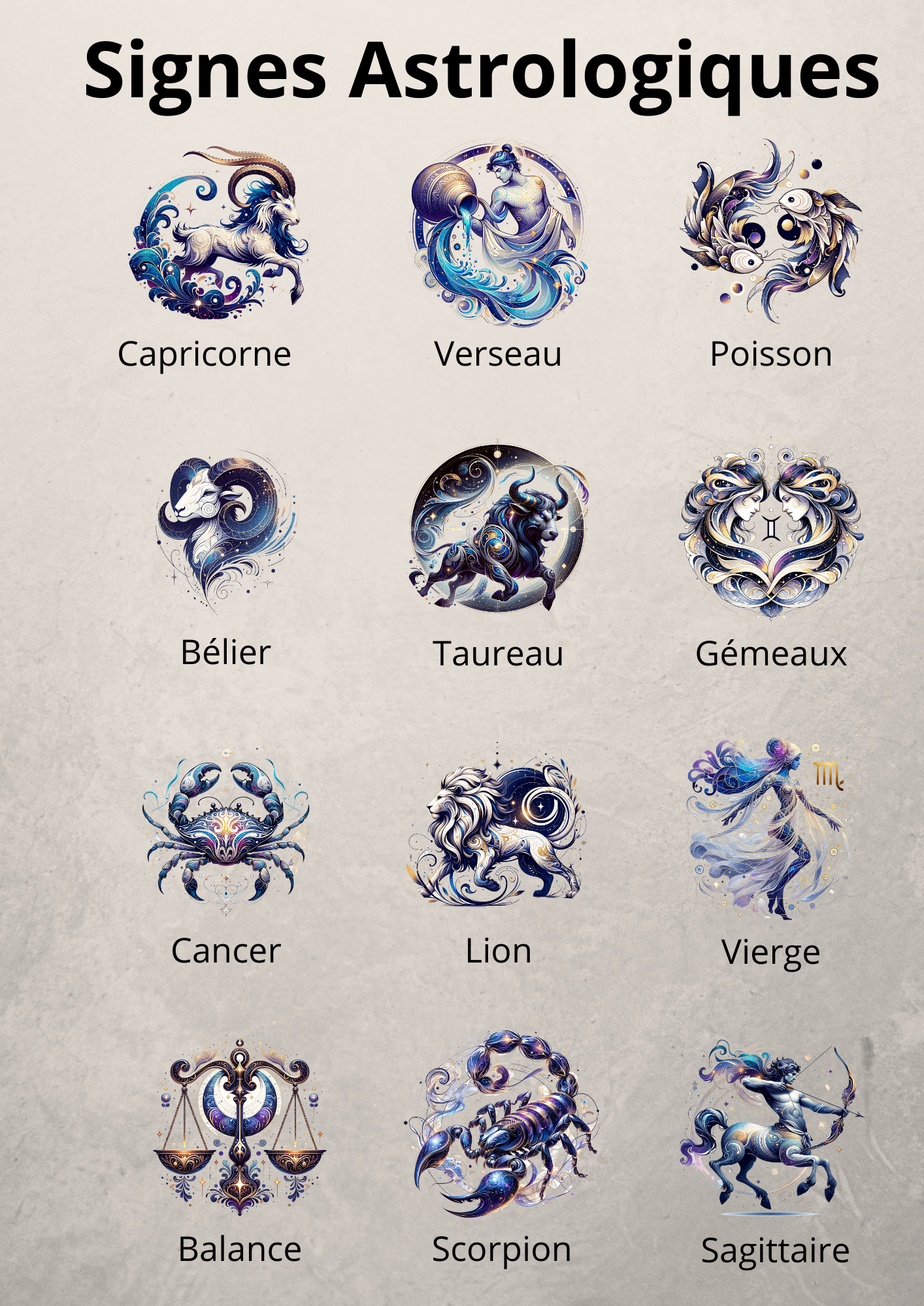 12 signes astrologiques