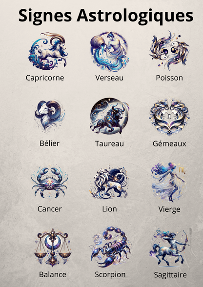 12 signes astrologiques